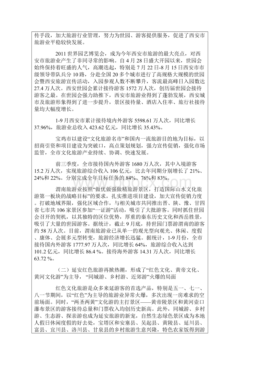 陕西省旅游收入数据.docx_第2页