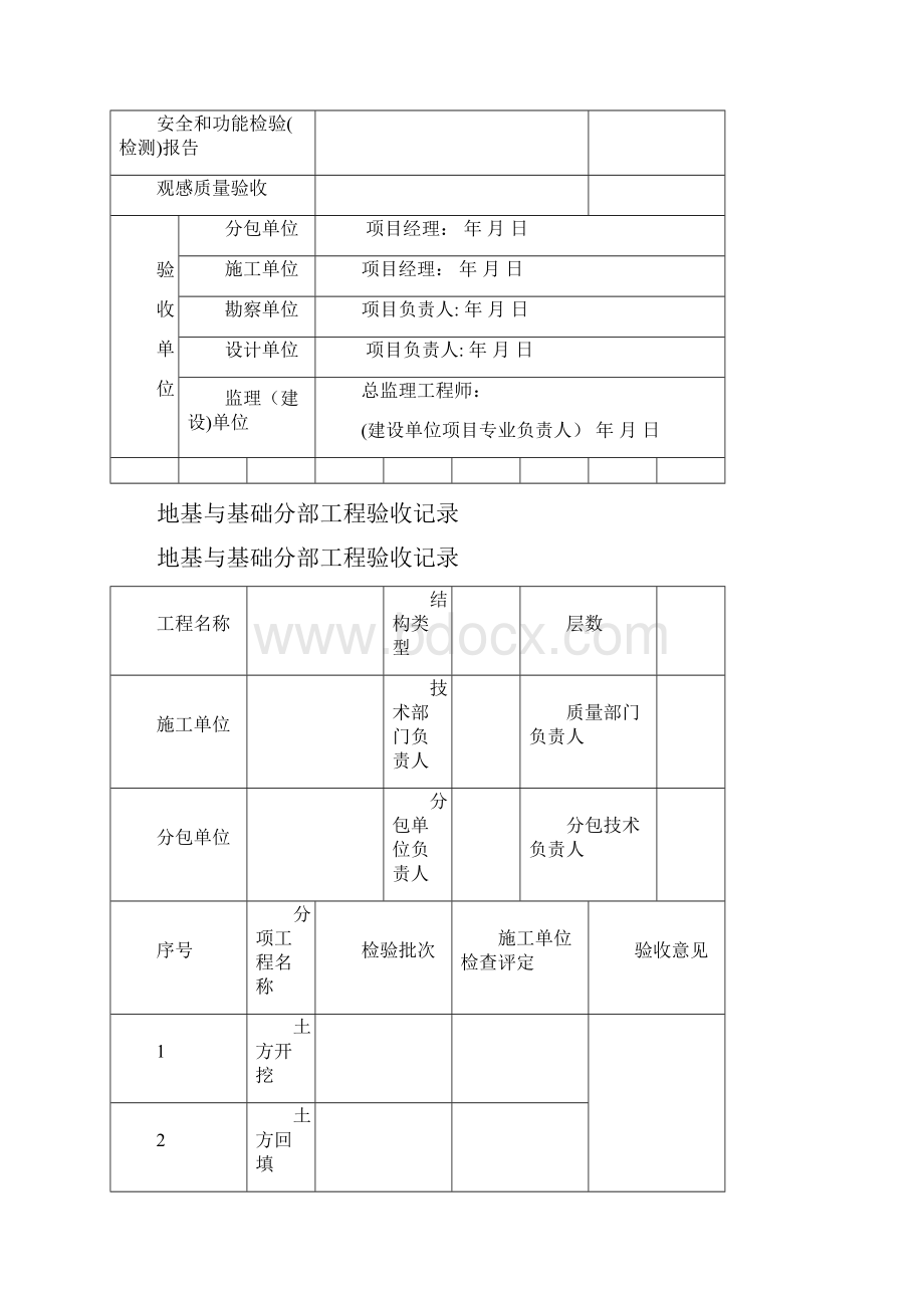 地基基础工程质量验收表填写范例模板范本Word格式.docx_第2页