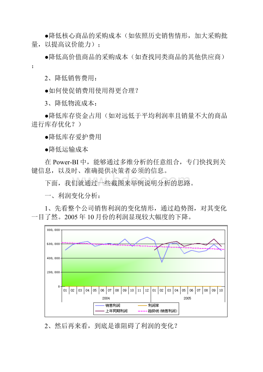 销售利润分析Word文件下载.docx_第2页