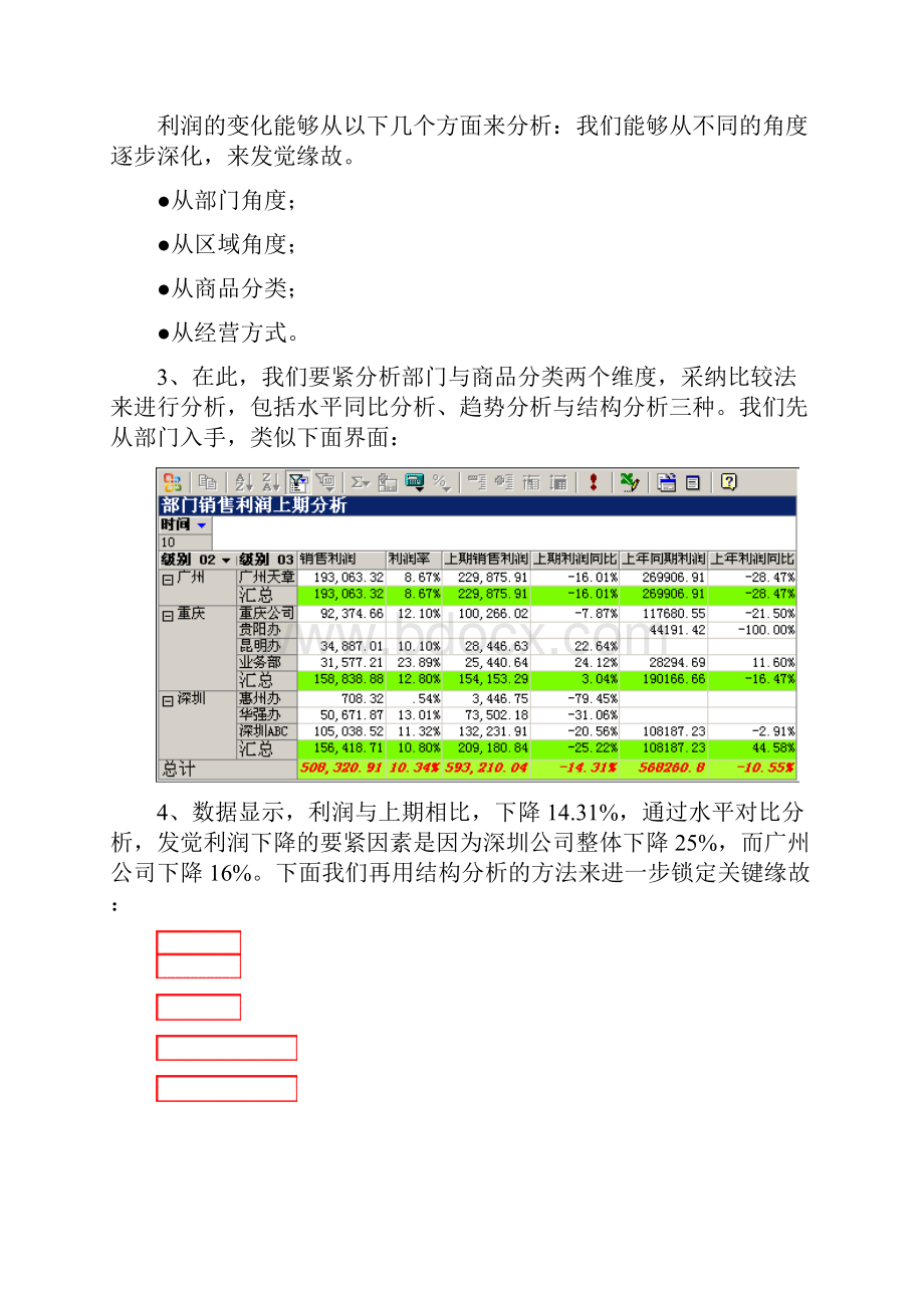 销售利润分析Word文件下载.docx_第3页