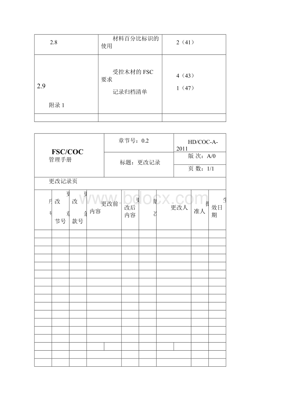 FSCCOC管理手册.docx_第3页