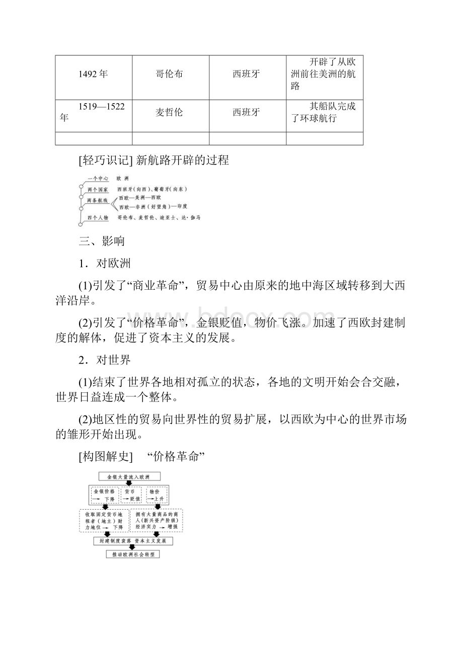 高考历史复习资本主义世界市场的形成和发展第15讲开辟新航路殖民扩张与世界市场的拓展名师制作优质学案.docx_第3页