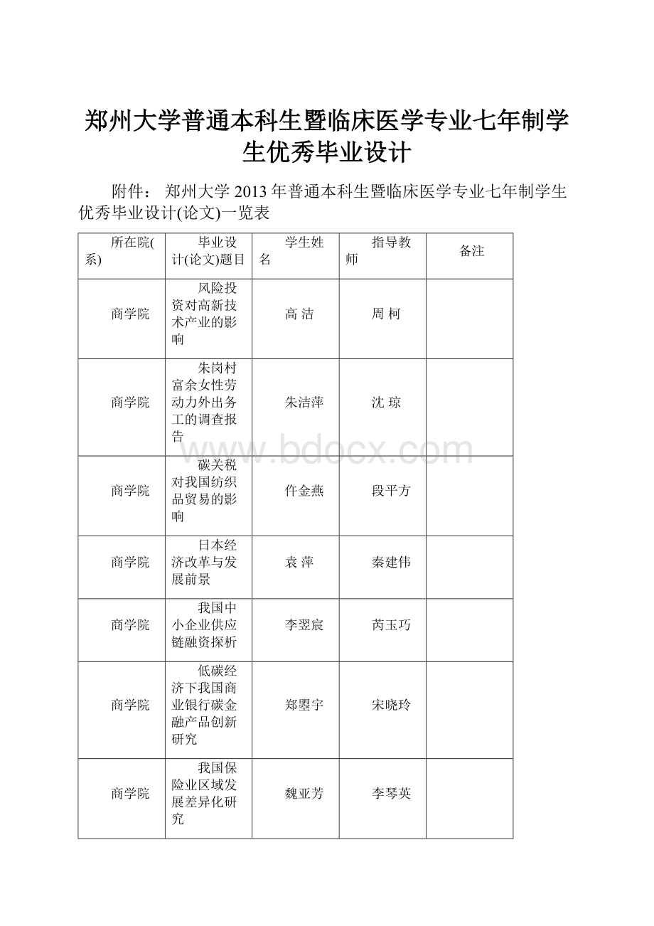 郑州大学普通本科生暨临床医学专业七年制学生优秀毕业设计.docx