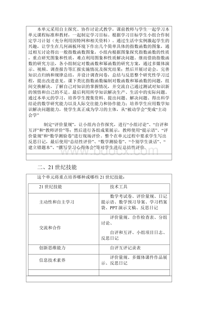 远程培训intel未来教育项目数学模块五作业基本初等函数Word文档格式.docx_第2页