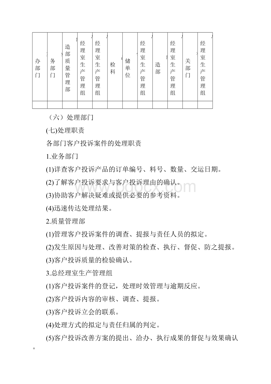 客户投诉管理规范制度Word下载.docx_第2页