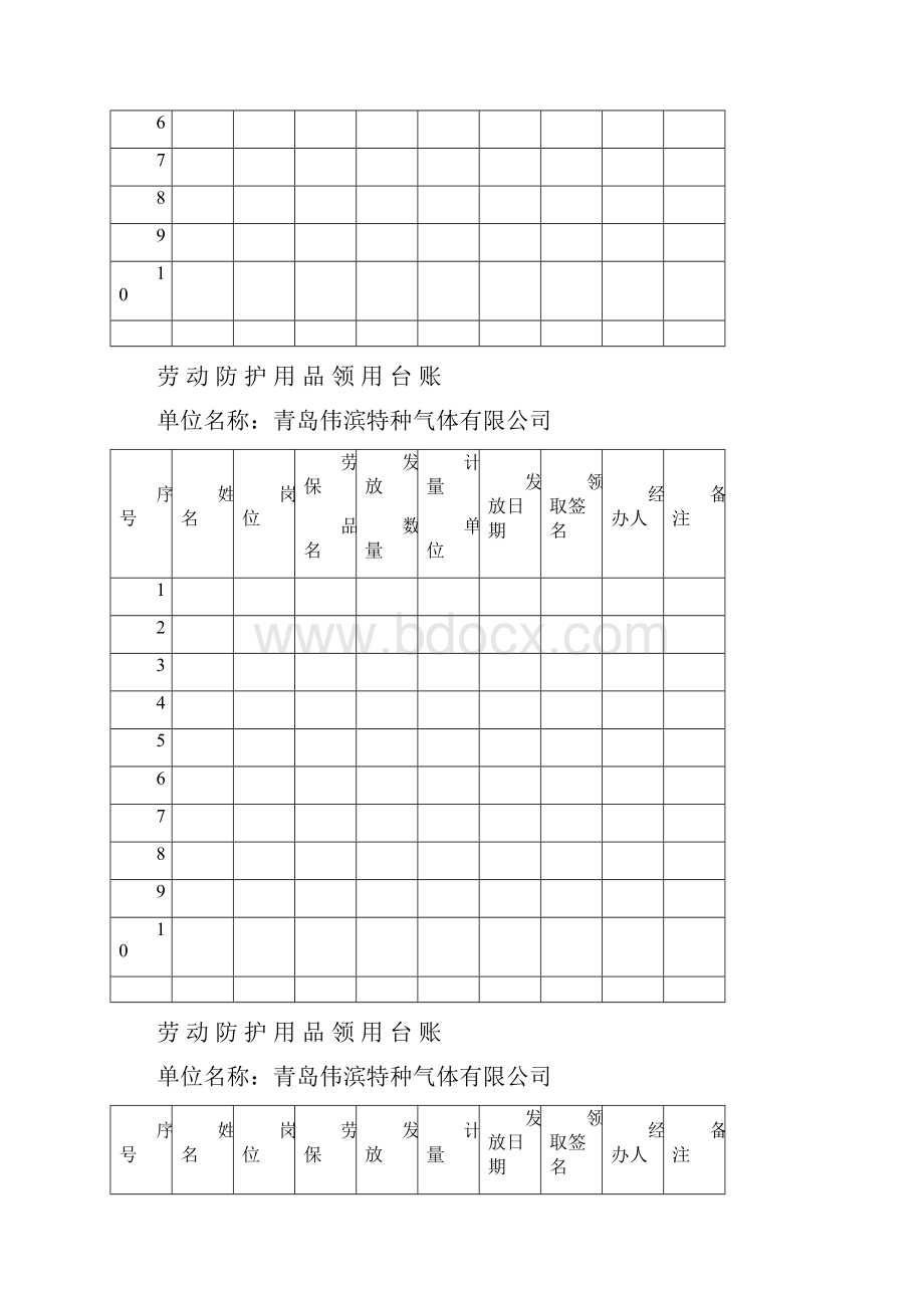 劳动防护用品台账.docx_第3页