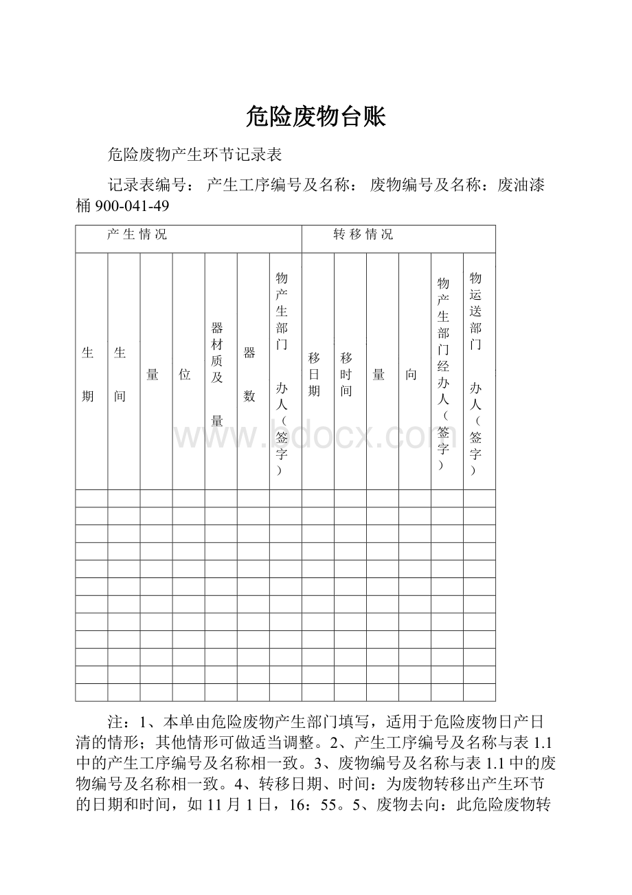 危险废物台账文档格式.docx