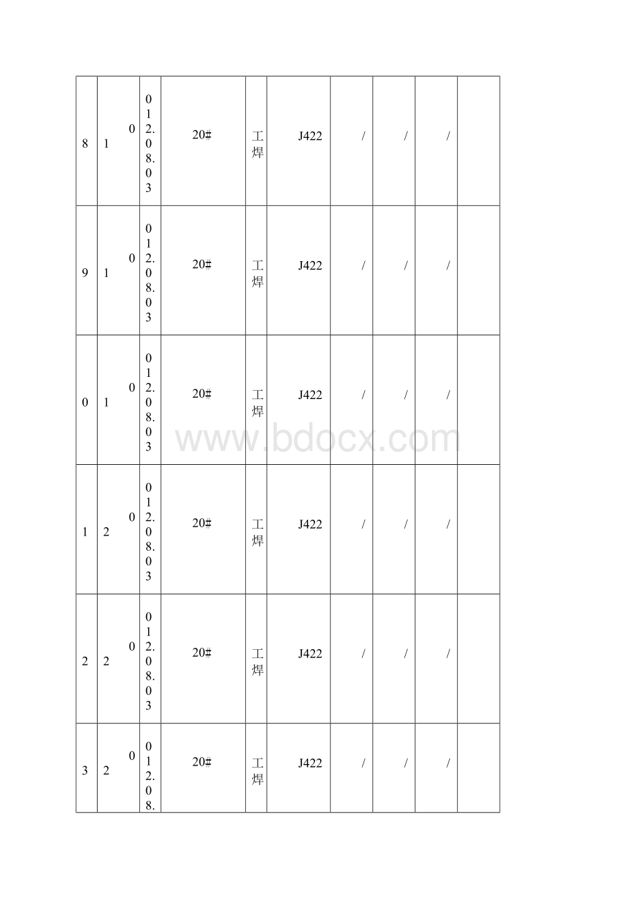 压力管道焊接记录.docx_第3页