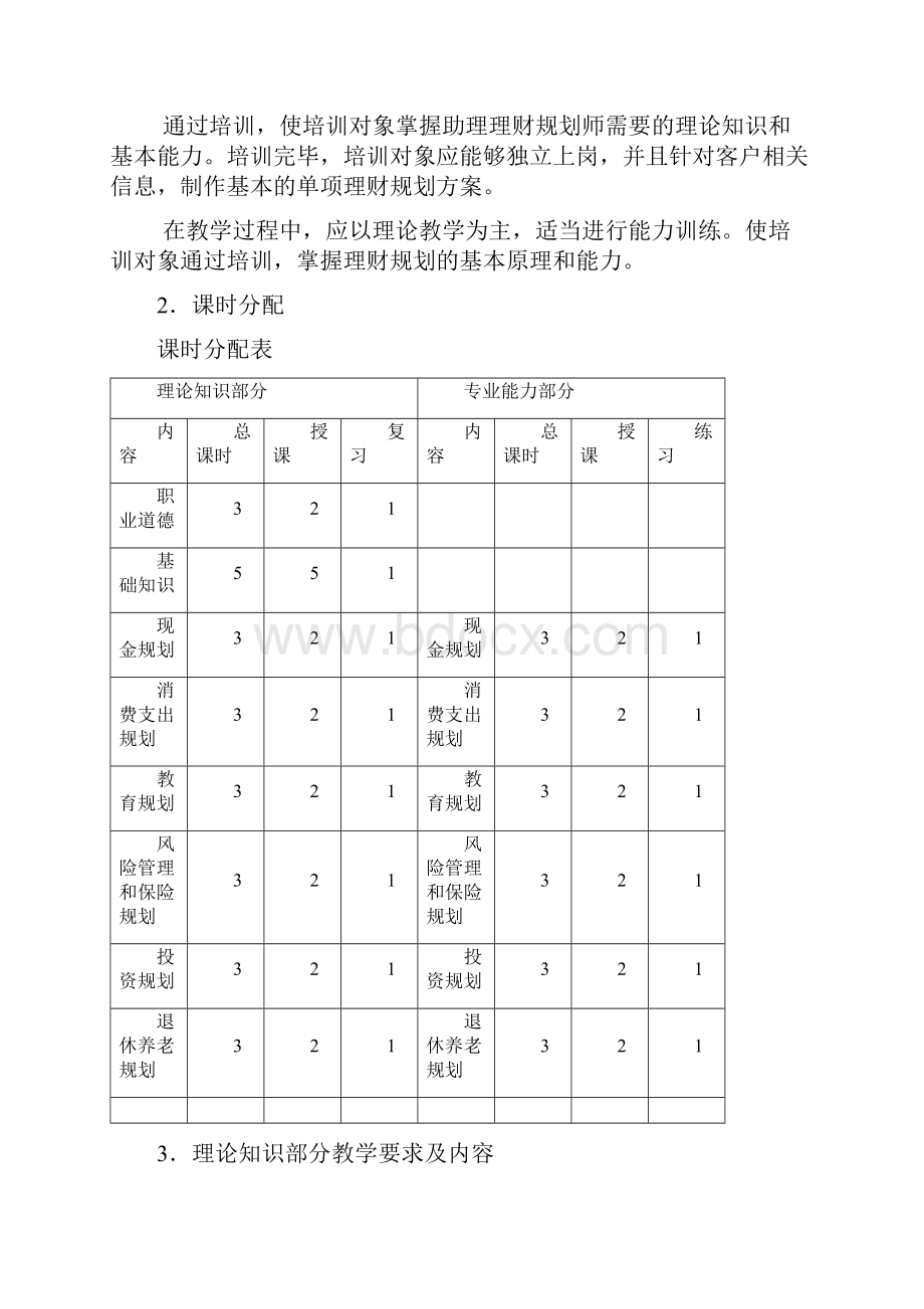 职业技能鉴定理财规划师三级培训大纲辩析.docx_第3页