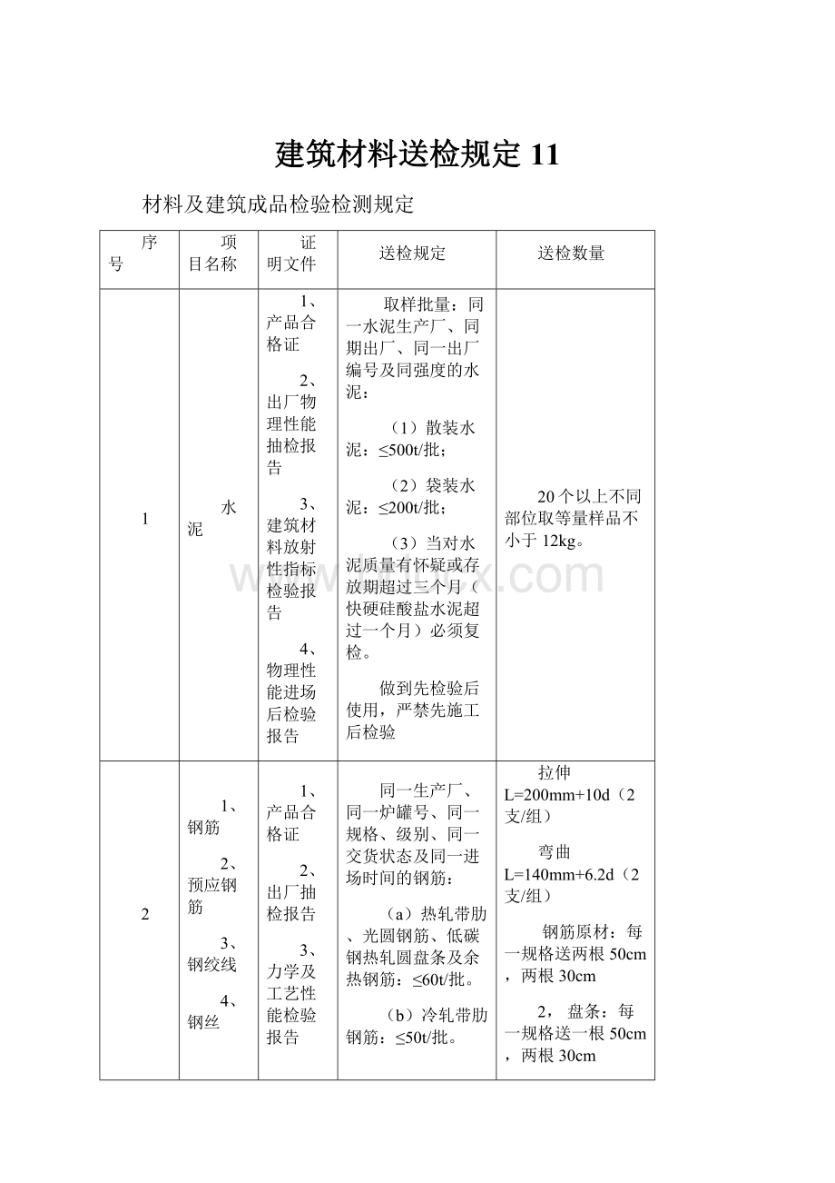 建筑材料送检规定11.docx