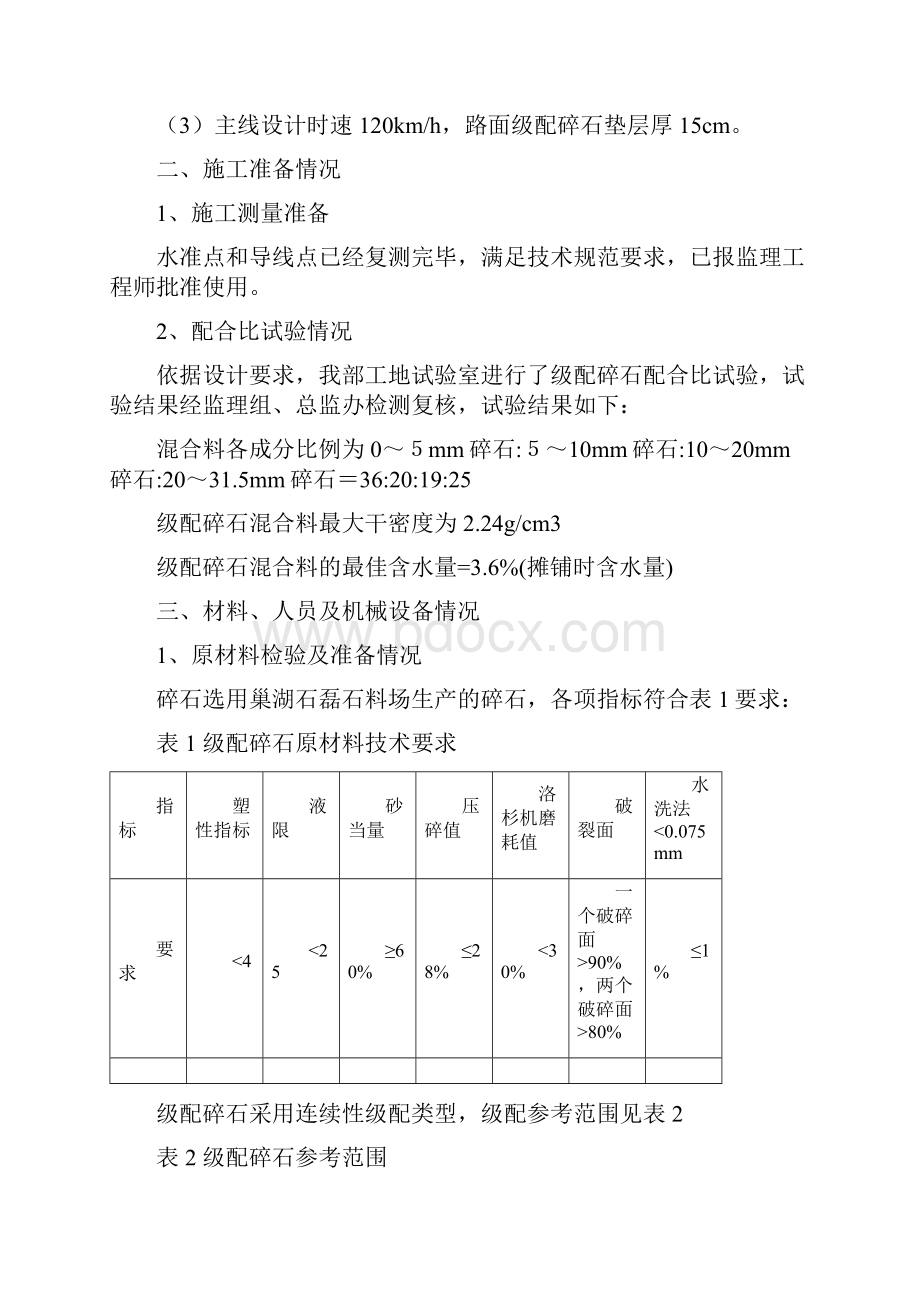 级配碎石施工方案.docx_第2页