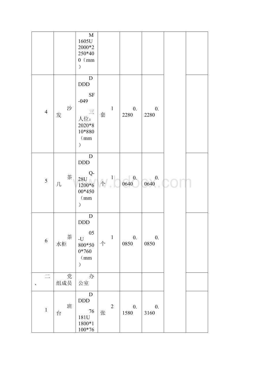 家具类投标方案文件公招样本.docx_第2页