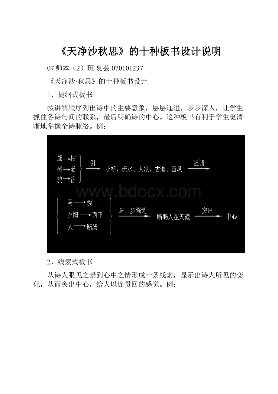 《天净沙秋思》的十种板书设计说明Word文件下载.docx_第1页