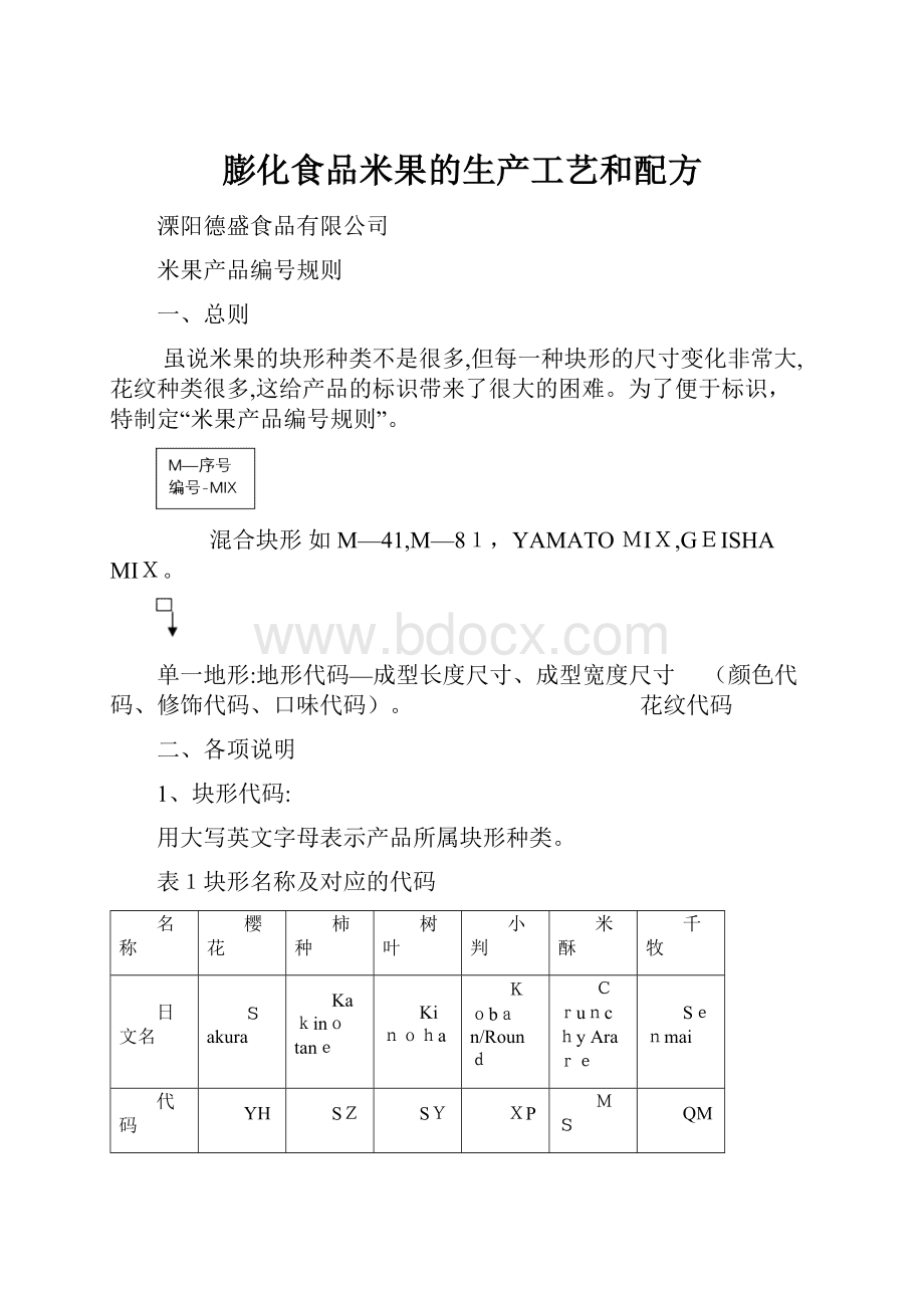 膨化食品米果的生产工艺和配方.docx