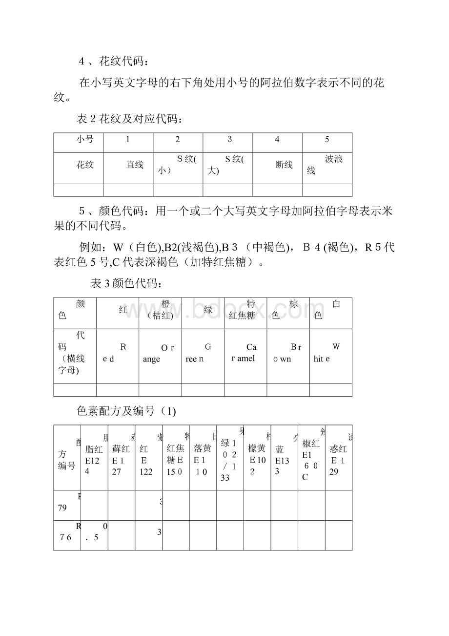 膨化食品米果的生产工艺和配方.docx_第3页