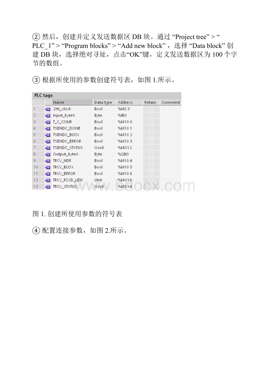 S71200 CPU 与S7300 CP ISO on TCP通信.docx_第2页