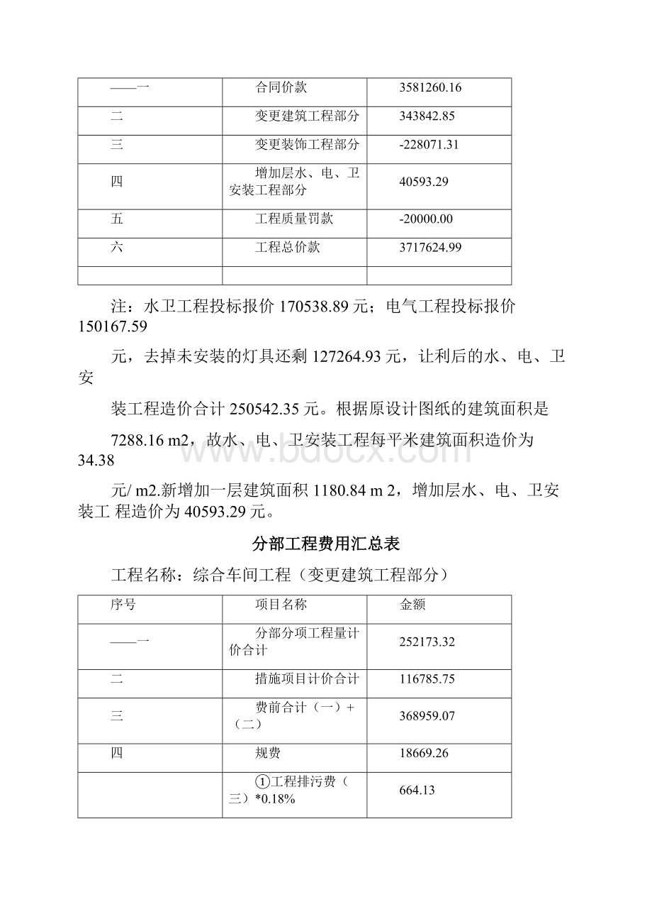 工程决算报告范本文档格式.docx_第2页