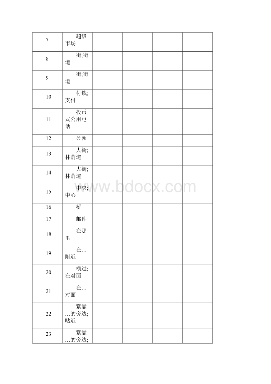 七年级下册英语单词检测本Word下载.docx_第3页