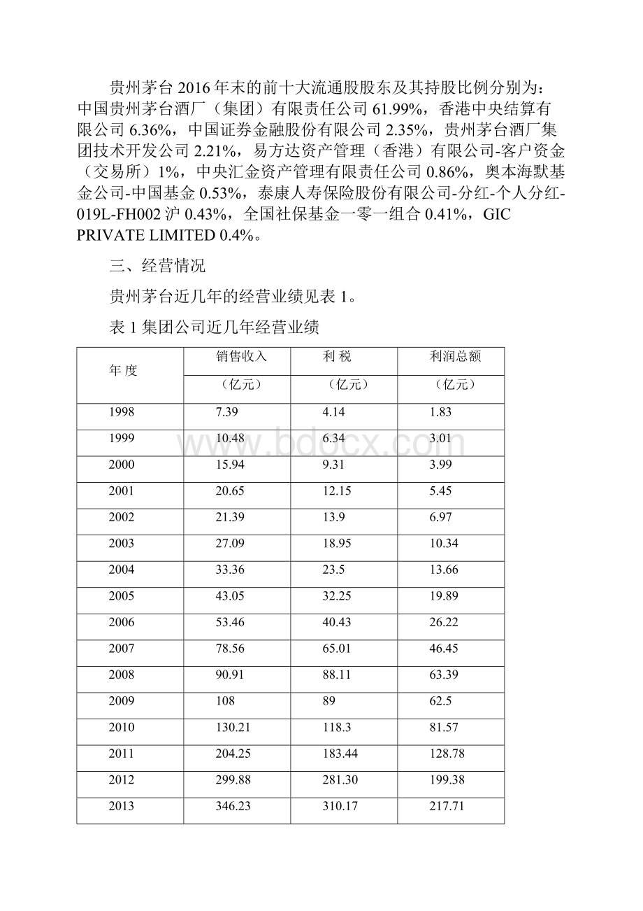 贵州茅台财务报表分析Word格式.docx_第2页