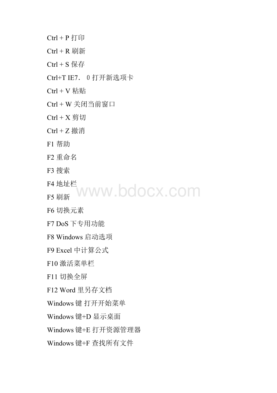 电脑日常应用的快捷键Word文档格式.docx_第3页
