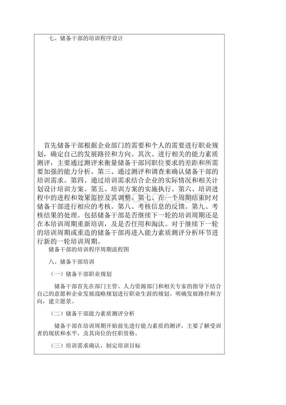 储备干部培训管理办法文档格式.docx_第3页