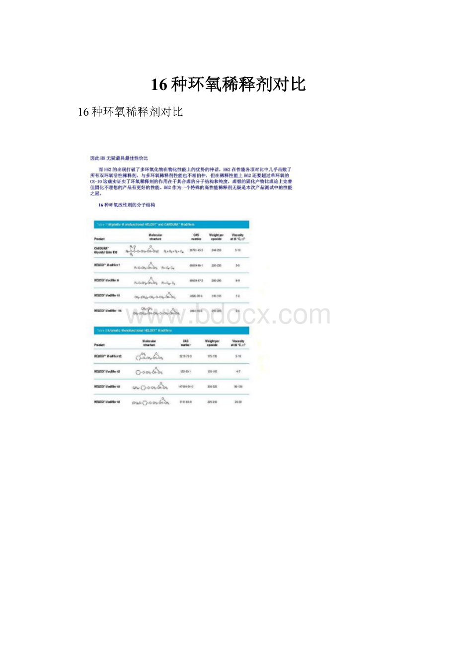 16种环氧稀释剂对比Word格式.docx