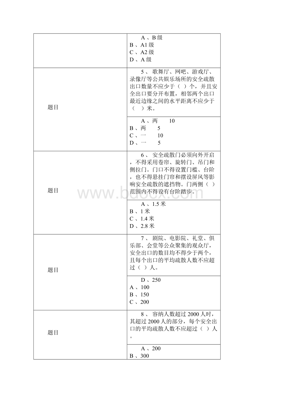 消防培训学校第六篇各种类型场所消防安全管理汇编.docx_第2页