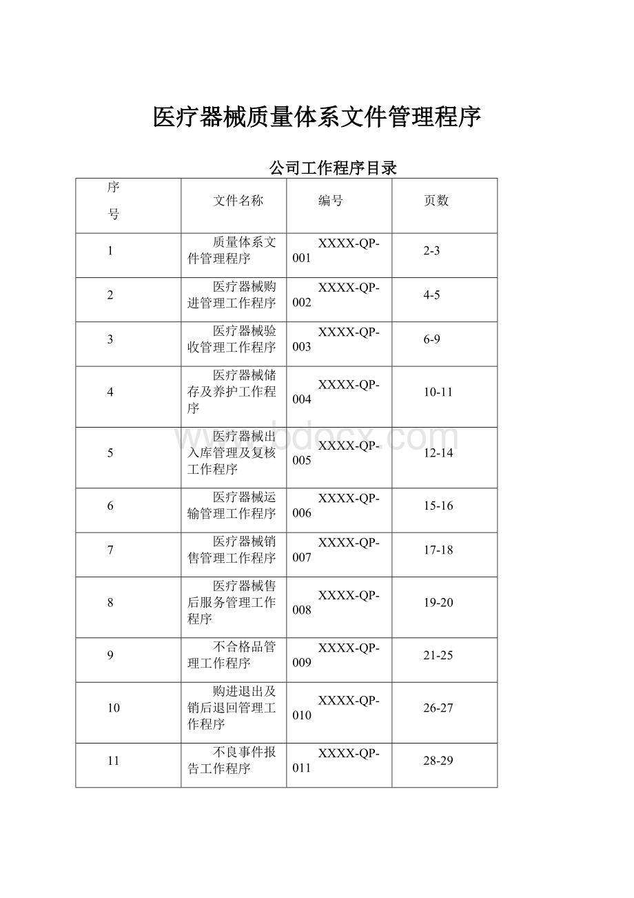 医疗器械质量体系文件管理程序Word文档格式.docx