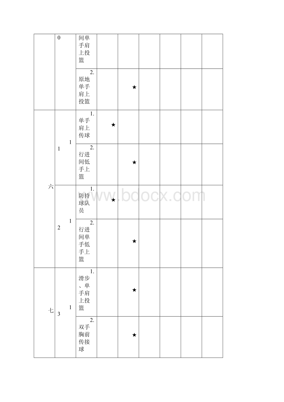 篮球体育课教案225.docx_第3页