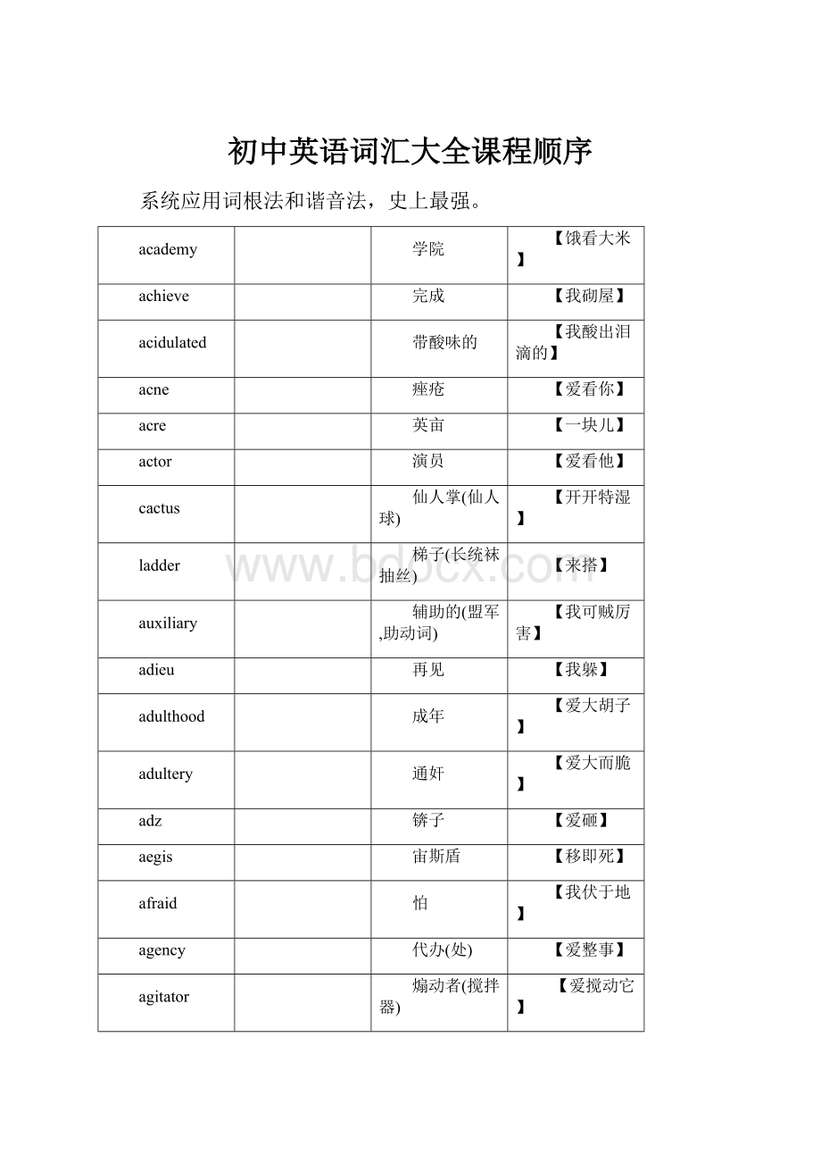 初中英语词汇大全课程顺序.docx_第1页