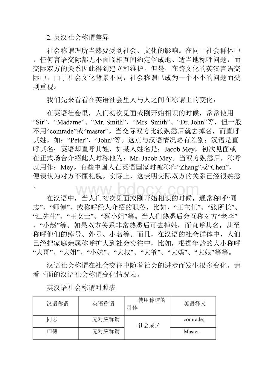 英汉称谓语及社交常用语对比.docx_第3页