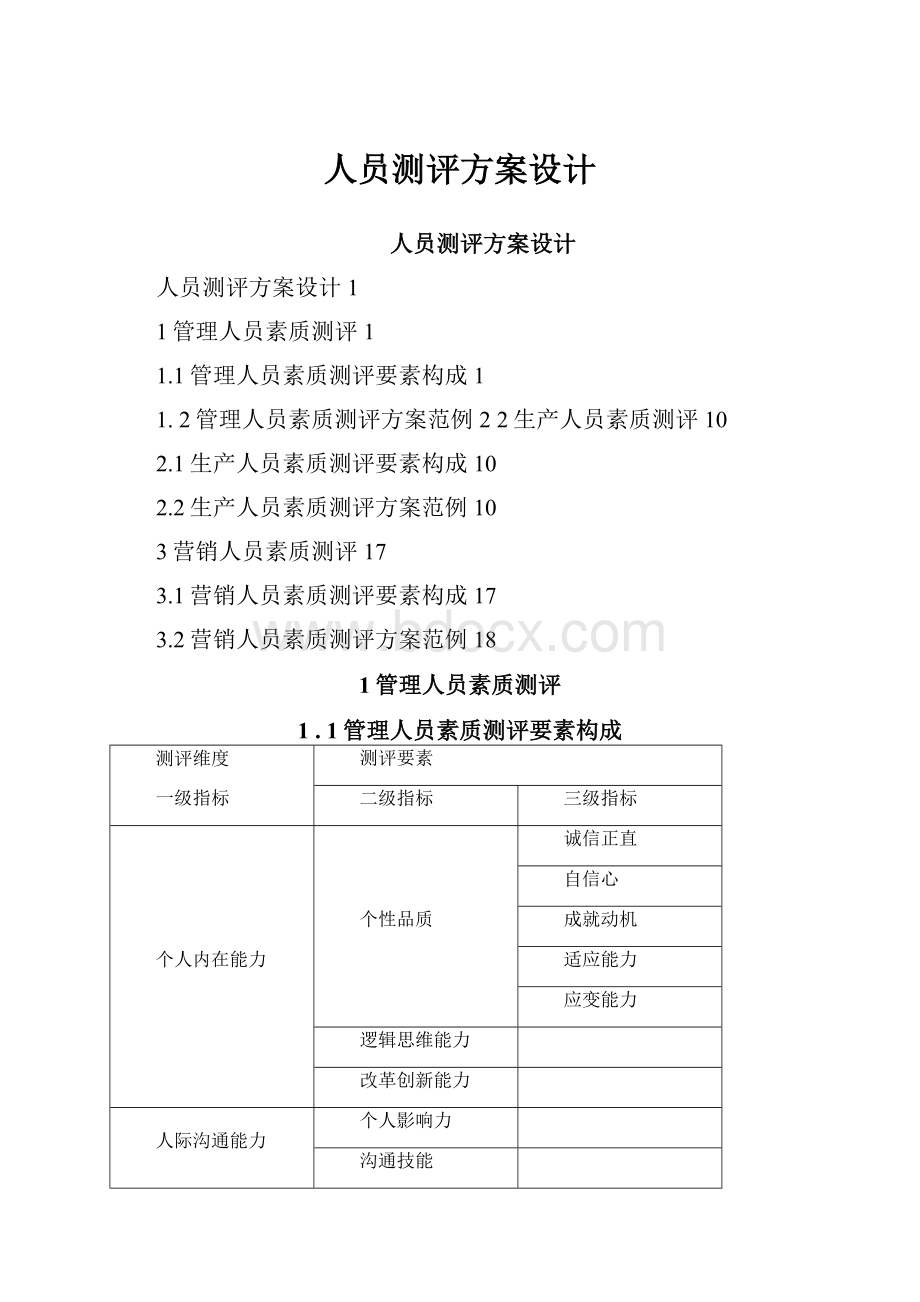 人员测评方案设计Word文档格式.docx