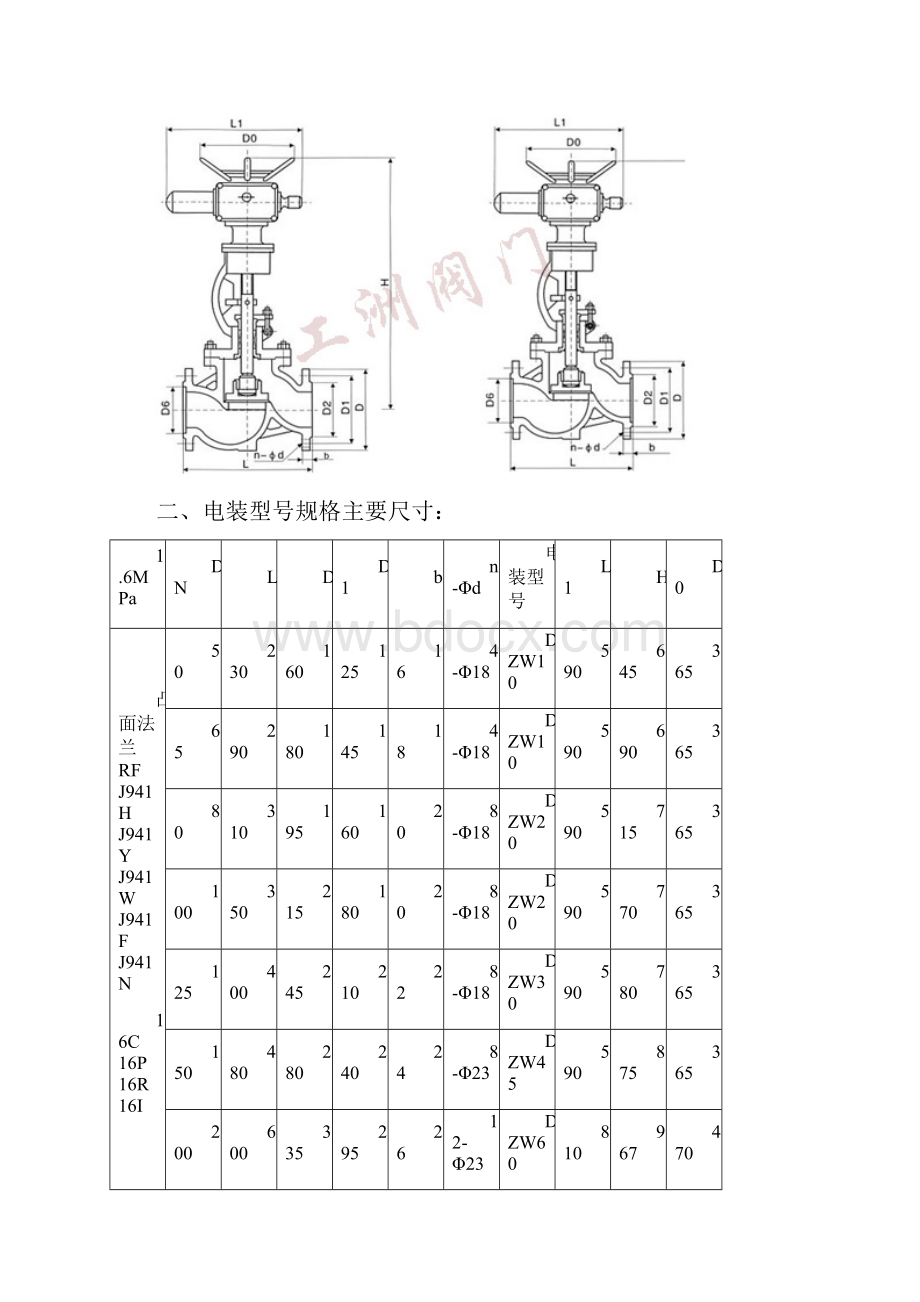 笼套式节流阀Word下载.docx_第2页