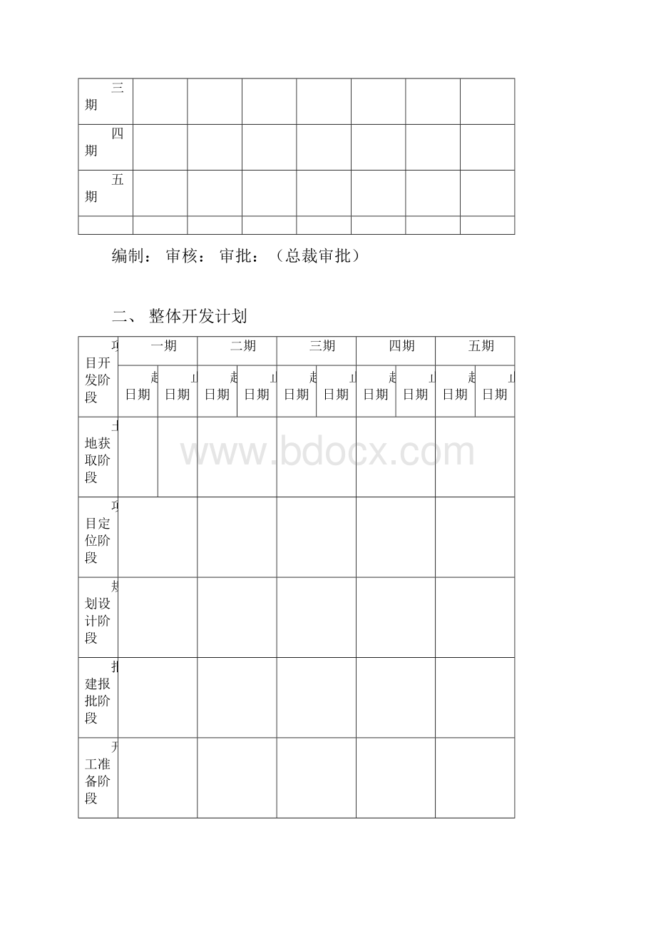 项目开发计划书.docx_第3页