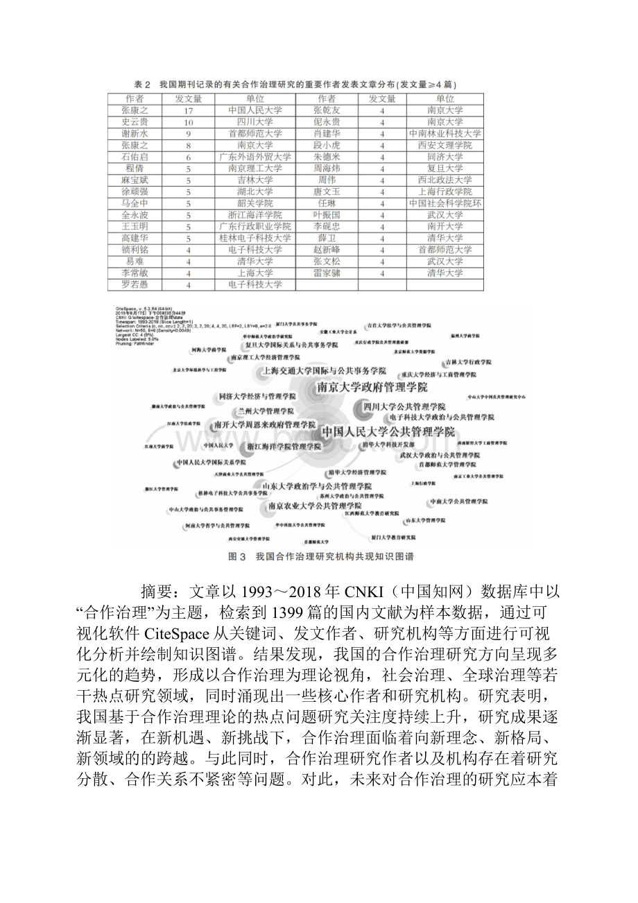 基于CiteSpace的合作治理研究的知识图谱分析.docx_第3页