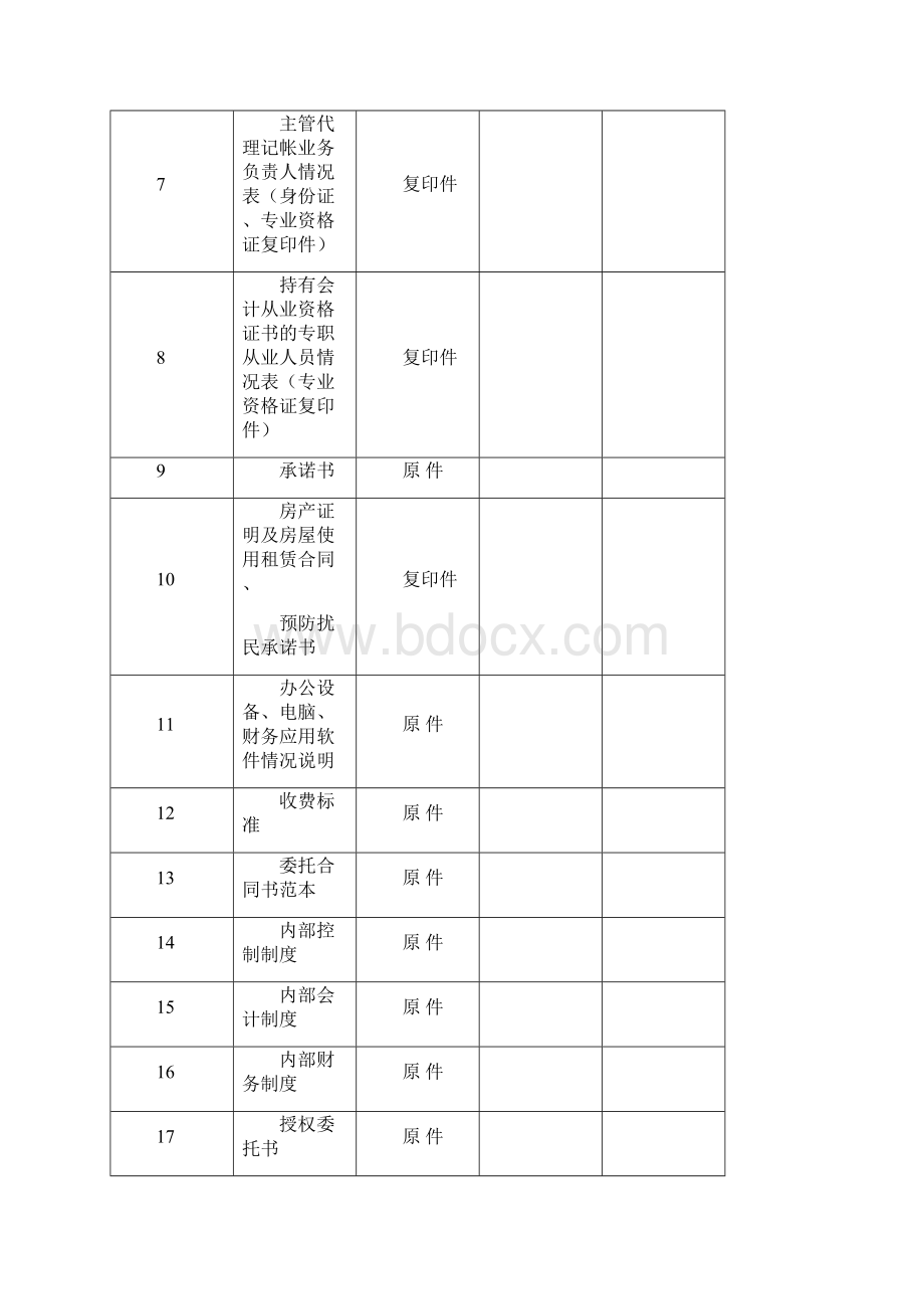 代理记账资质申请材料.docx_第2页