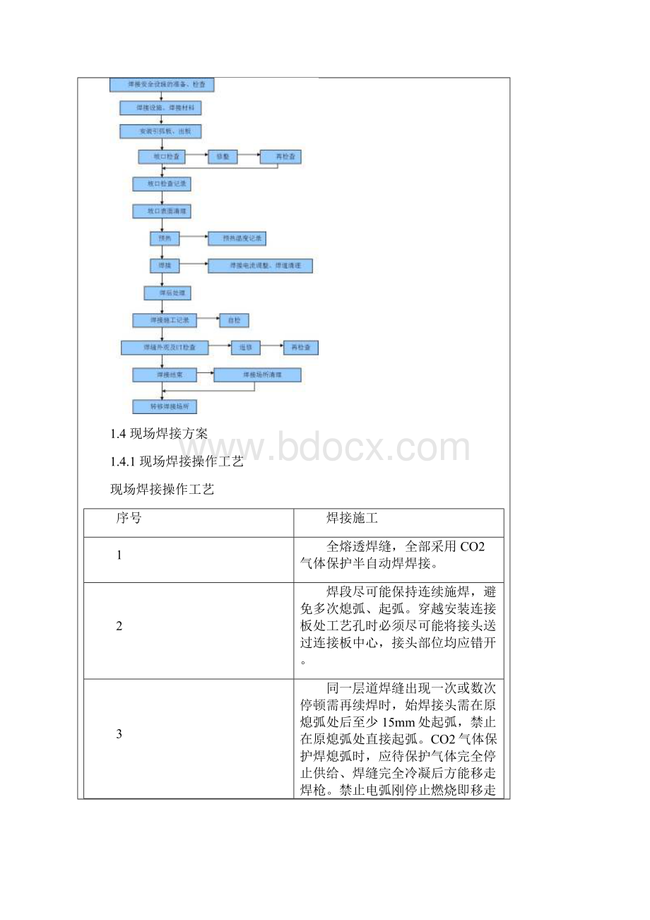 钢结构焊接安全方案交底.docx_第3页