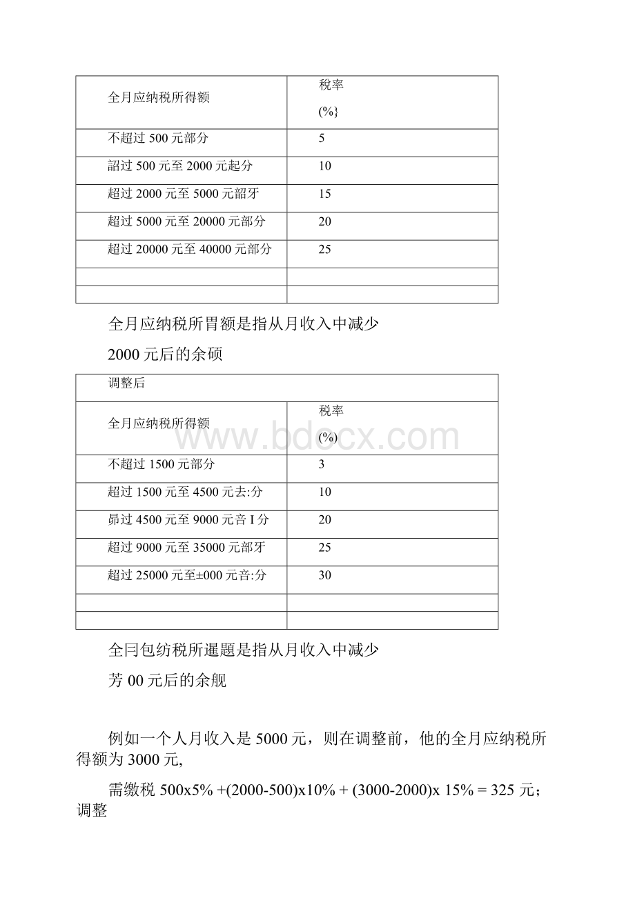 完整分段计费六年级.docx_第2页