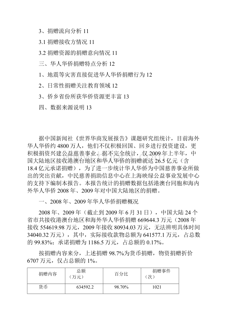 上半年华人华侨捐赠分析报告Word下载.docx_第2页