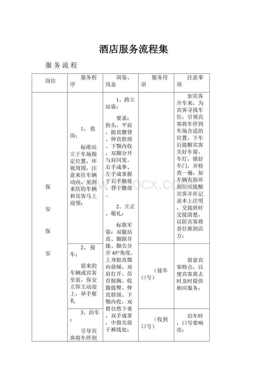 酒店服务流程集.docx_第1页