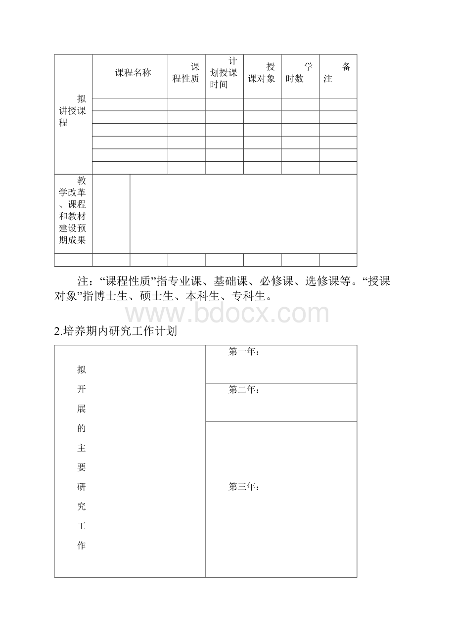 江苏高校青蓝工程培养对象.docx_第3页