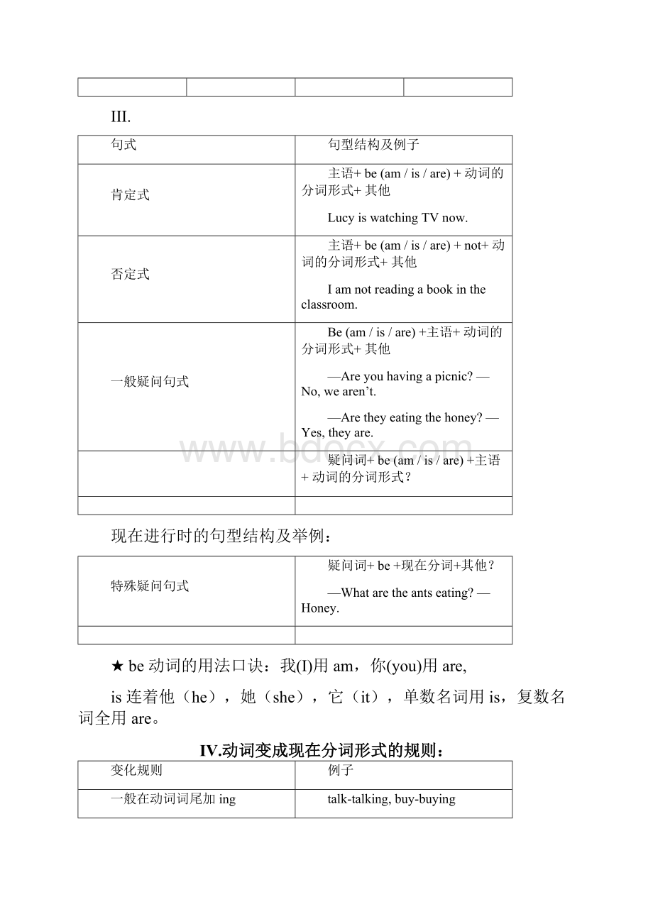 完整word版小学英语时态专项训练可编辑修改word版.docx_第2页