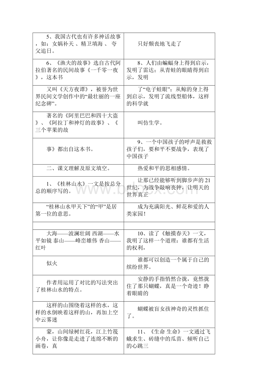 四年级语文下册整本预习资料全汇总.docx_第2页