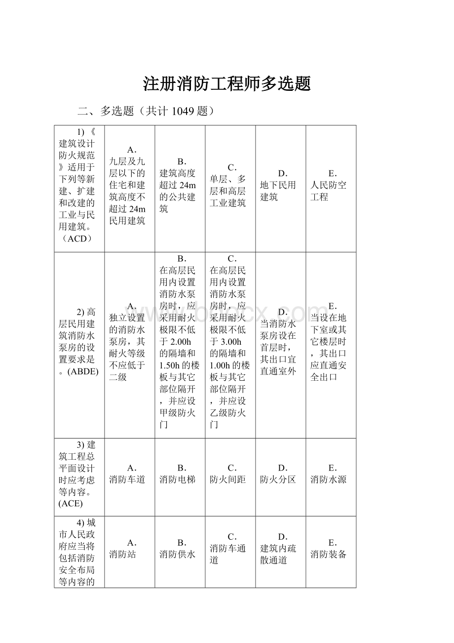 注册消防工程师多选题.docx_第1页