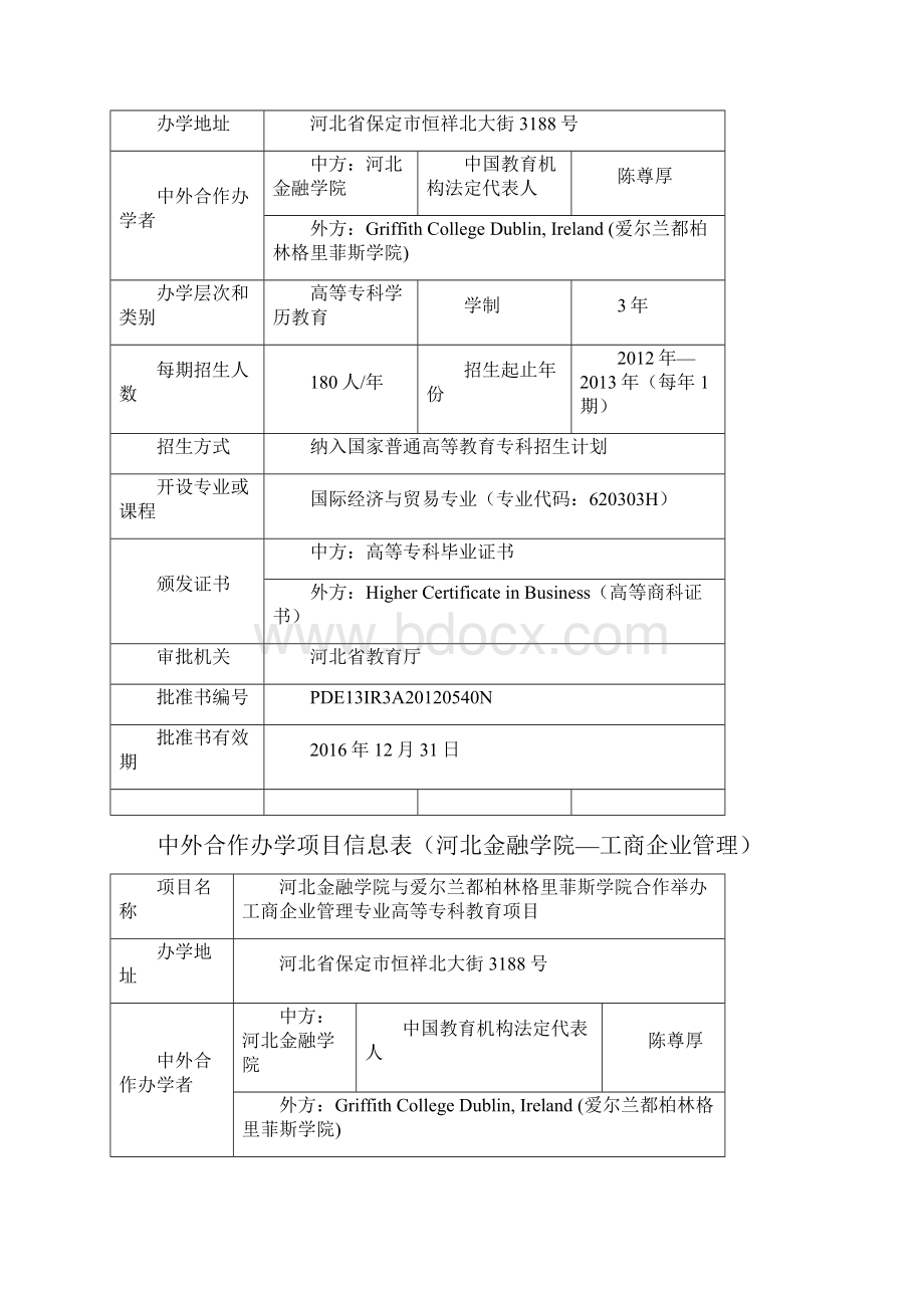 中外合作办学项目信息表河北金融学院金融管理与实务.docx_第3页