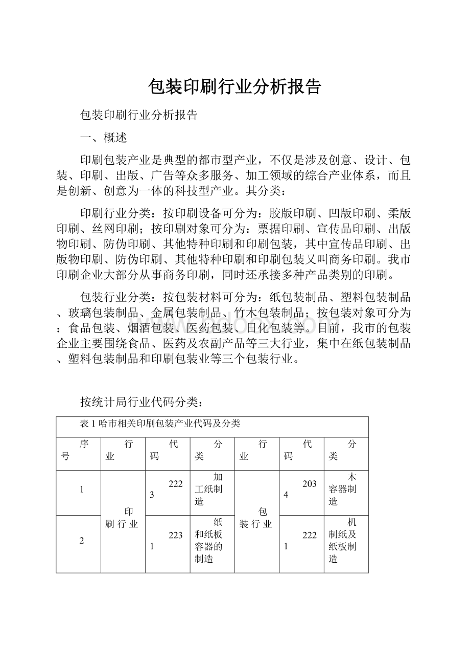 包装印刷行业分析报告.docx_第1页