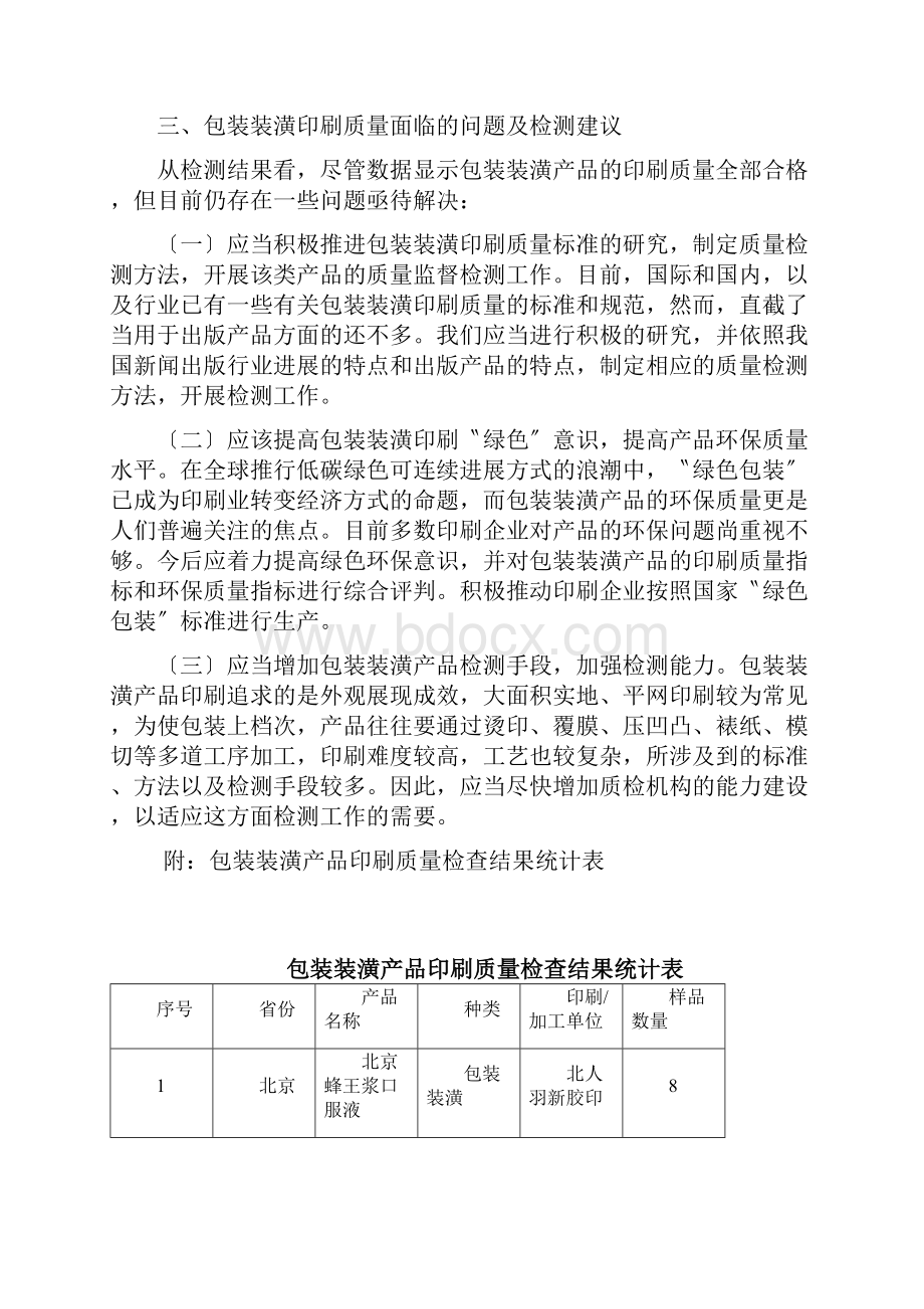 包装装潢产品印刷质量检测报告.docx_第2页