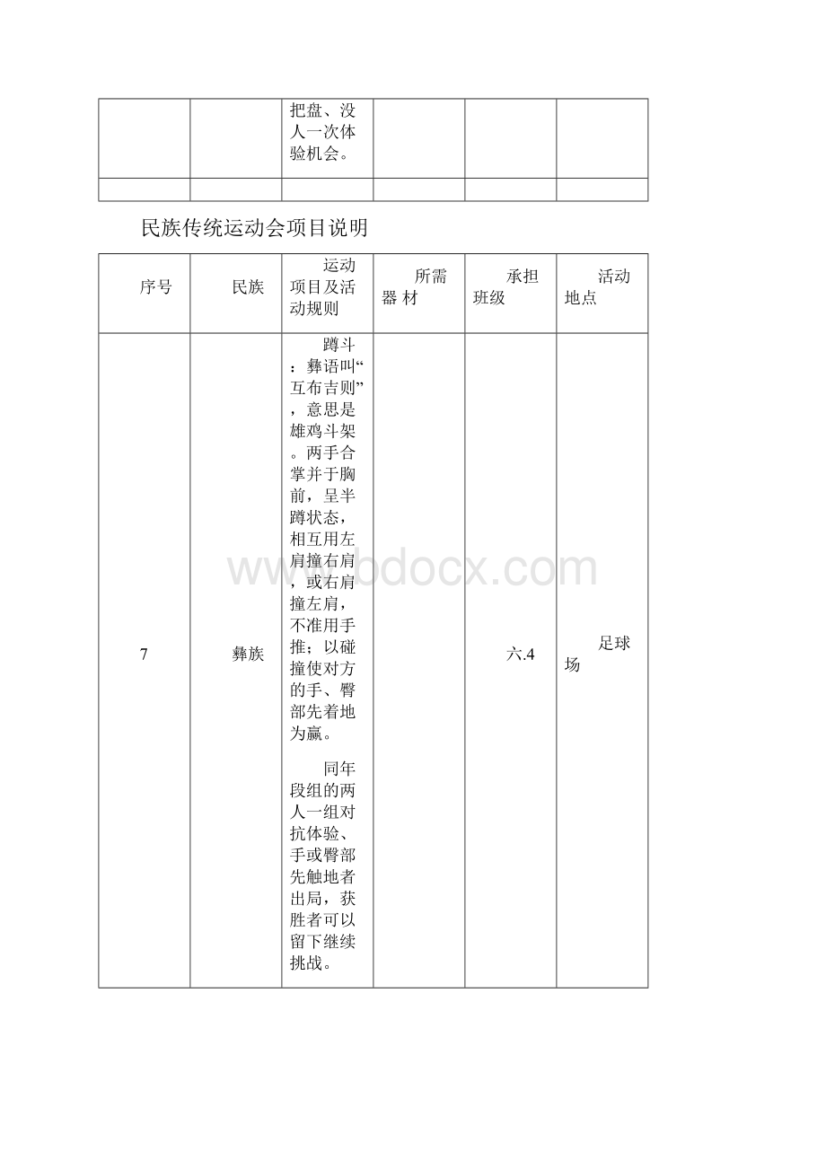 民族体育运动竞技规划项目Word下载.docx_第3页