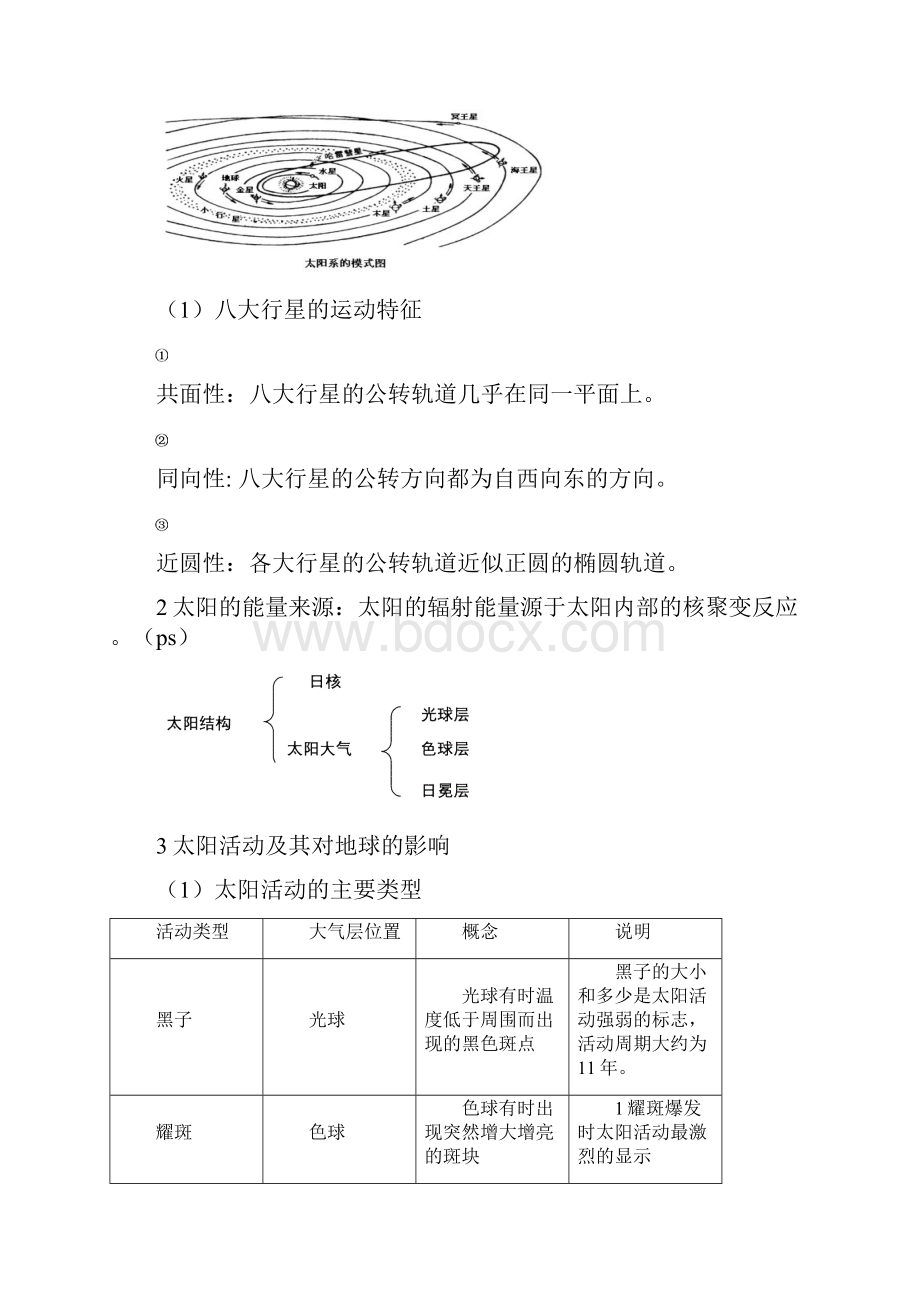 鲁教版高一地理必修一知识点归纳整理1.docx_第2页