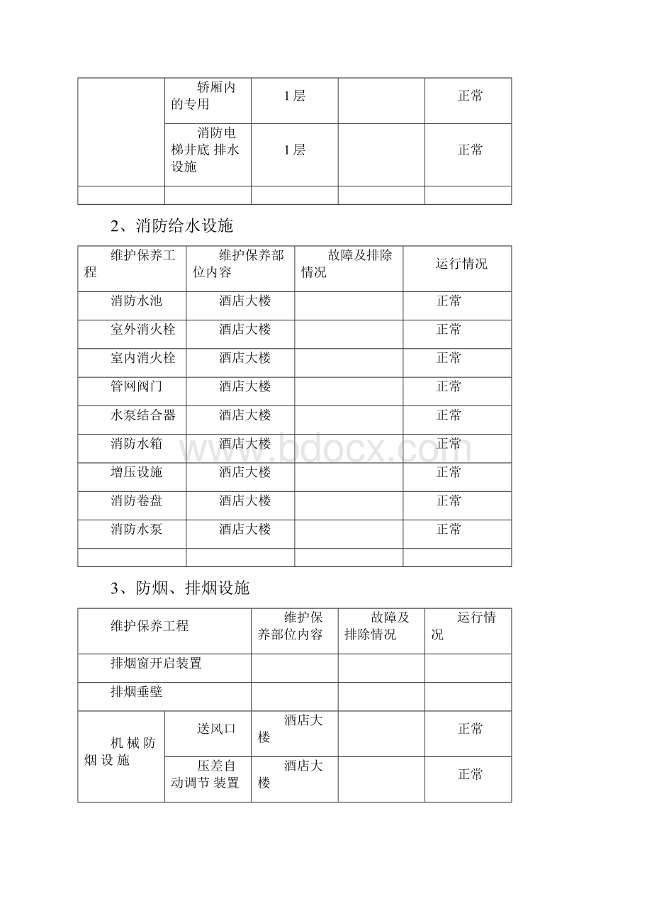 年度维护保养报告书Word格式.docx_第3页